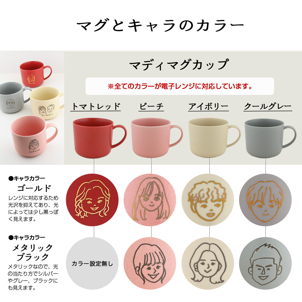 にがおえキャラ・マディ＊ペア似顔絵マグカップ（２個セット・オリジナルギフトBOX付き） コーヒーカップ  結婚祝い 記念日 お揃い おしゃれ