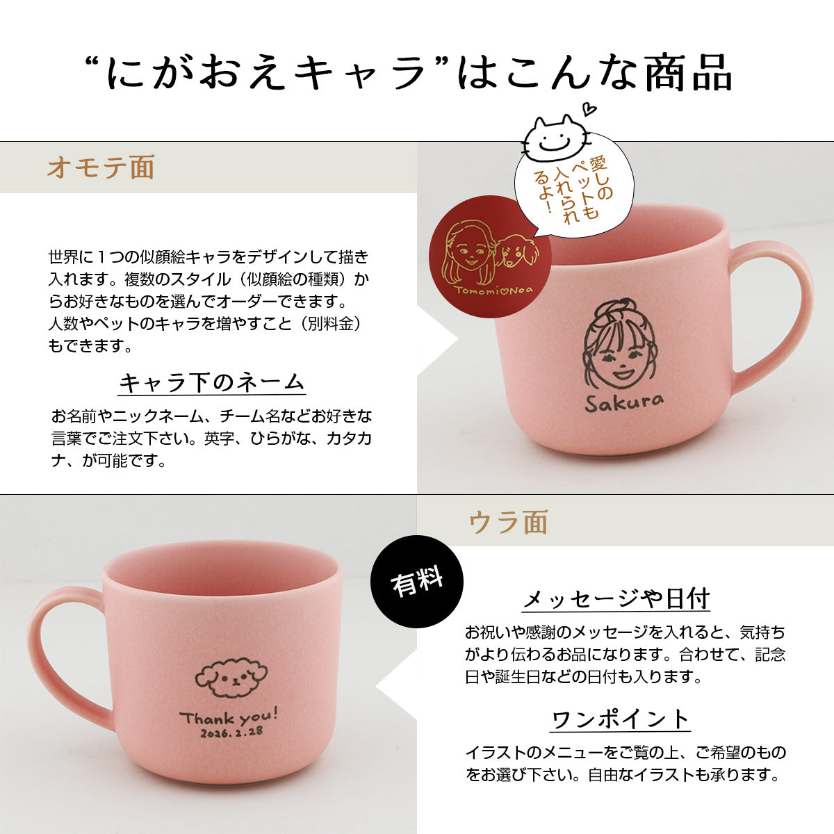 にがおえキャラ・マディ＊ペア似顔絵マグカップ（２個セット・オリジナルギフトBOX付き） コーヒーカップ  結婚祝い 記念日 お揃い おしゃれ