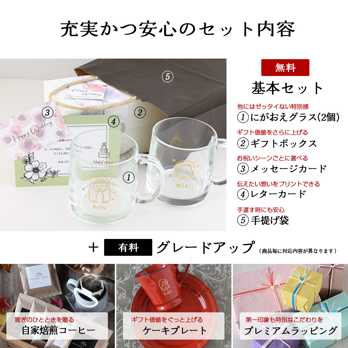 似顔絵入りグラス ペア 【にがおえキャラ・ビールジョッキ ２個セット】 結婚祝いにも大人気！（メッセージカード・ギフトBOX付き）