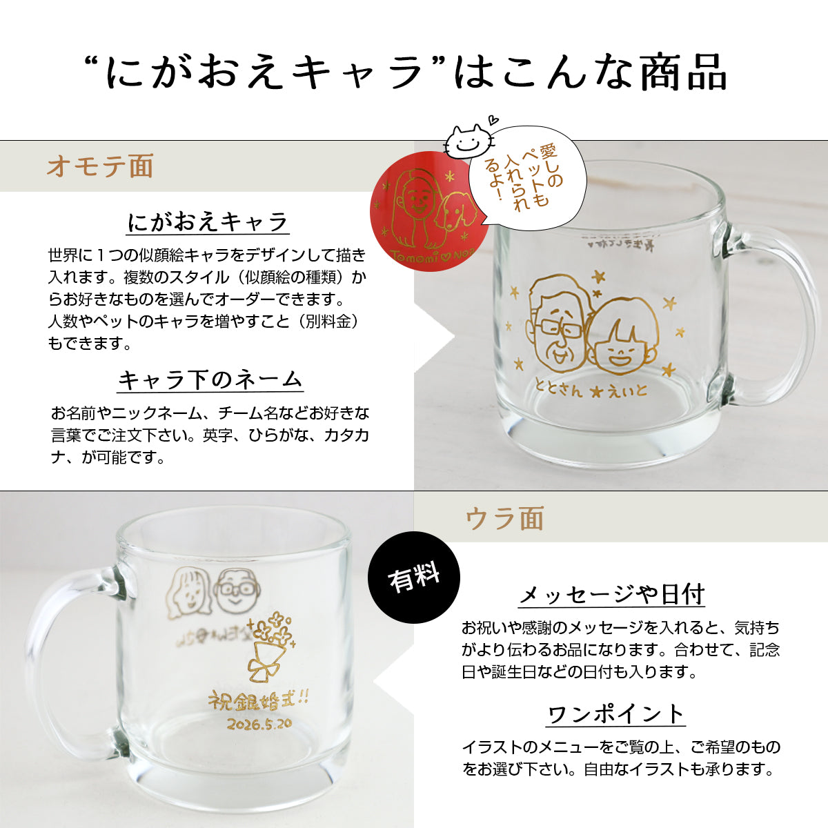 似顔絵入りグラス 【にがおえキャラ・ビールジョッキ】 誕生日プレゼントにも大好評！（メッセージカード・ギフトBOX付き）