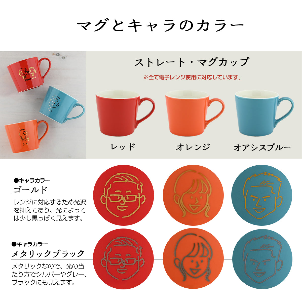キャラクターイラスト マグカップ 2個セット マグカップ 似顔絵 ペア にがおえキャラ・ストレート ｜ 結婚祝い 記念