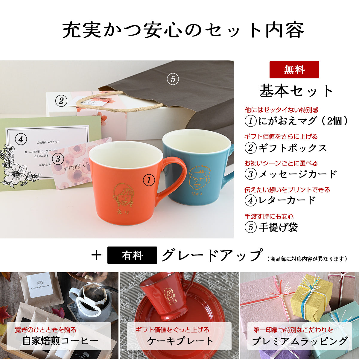マグカップ 似顔絵 ペア にがおえキャラ・ストレート ｜ 結婚祝い 記念