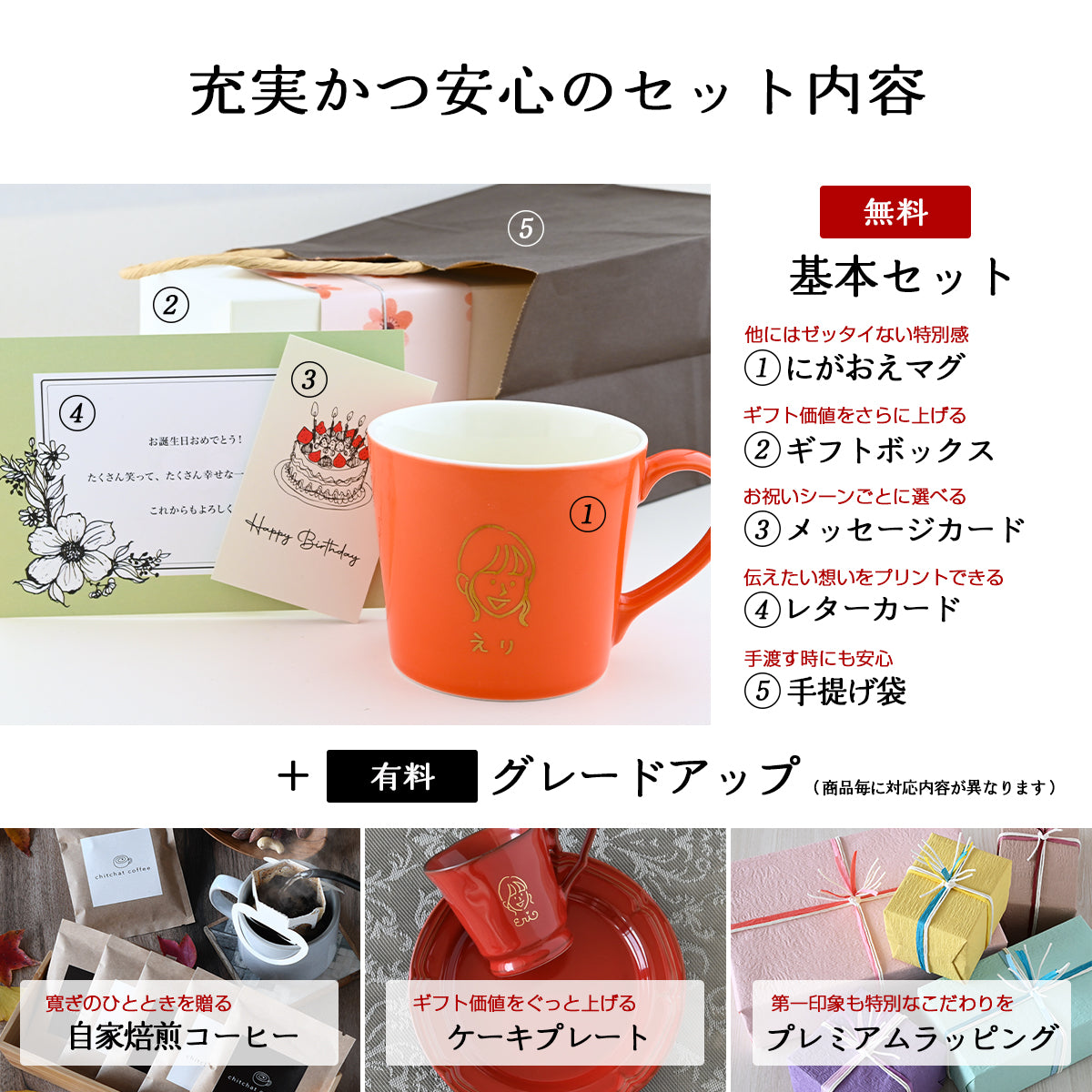 似顔絵入りマグカップ 【にがおえキャラ・ストレートマグ カラー３色】 誕生日プレゼントにも大好評！（メッセージカード・ギフトBOX付き）