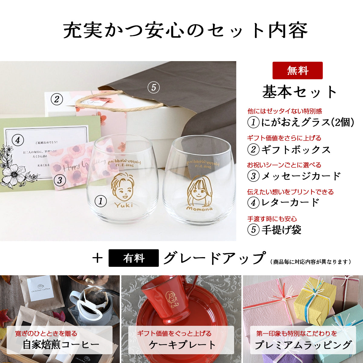 似顔絵入りグラス ペア 【にがおえキャラ・コルトグラス ２個セット】 結婚祝いにも大人気！（メッセージカード・ギフトBOX付き）