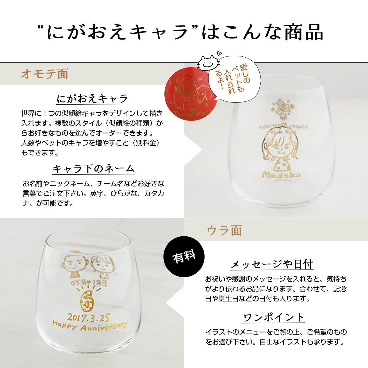 似顔絵入りグラス 【にがおえキャラ・コルトグラス】 誕生日プレゼントにも大好評！（メッセージカード・ギフトBOX付き）