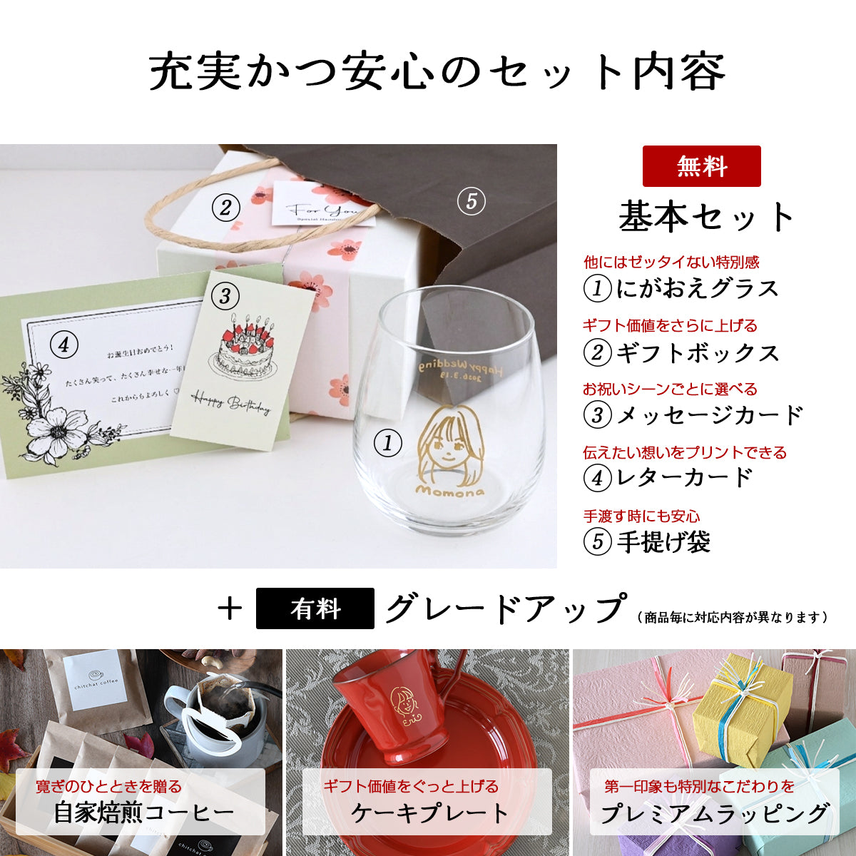 似顔絵入りグラス 【にがおえキャラ・コルトグラス】 誕生日プレゼントにも大好評！（メッセージカード・ギフトBOX付き）