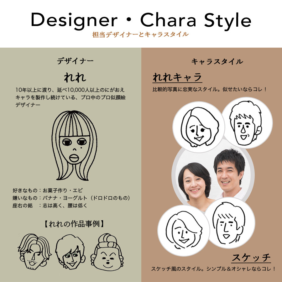 【クリスマス限定】にがおえキャラ・フレンチシャビー＊似顔絵ペアマグカップ（2個セット・クリスマス専用ギフトBOX付き） クリスマスプレゼント コーヒーカップ プレゼント 還暦祝い 誕生日 記念日