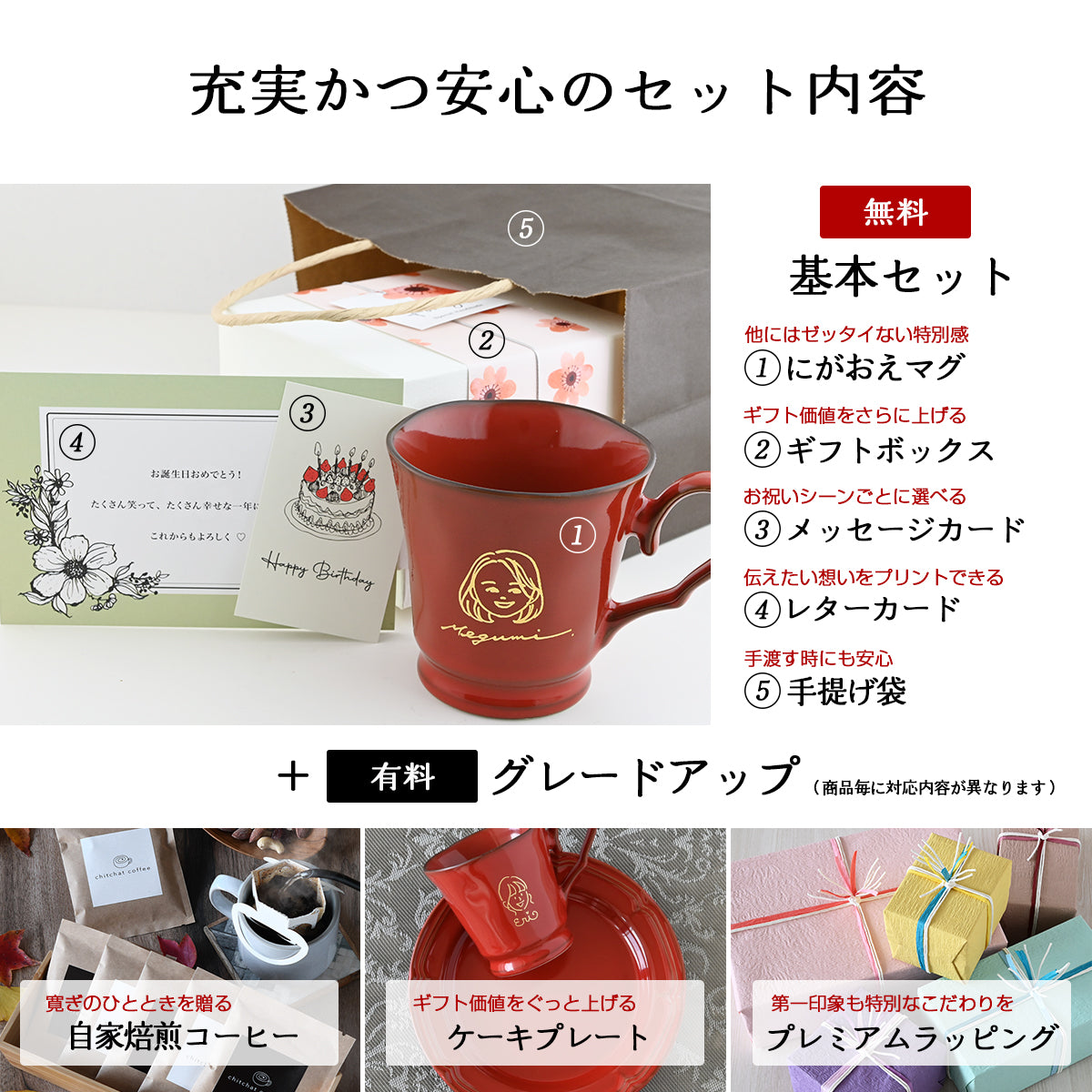 父の日 似顔絵入りマグカップ 【にがおえキャラ・フレンチシャビーマグ カラー４色】 誕生日プレゼントにも大好評！（メッセージカード・ギフトBOX付き）