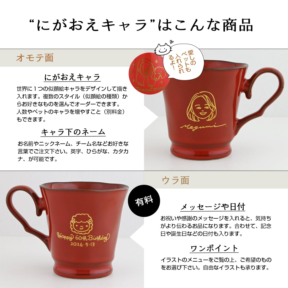 父の日 似顔絵入りマグカップ 【にがおえキャラ・フレンチシャビーマグ カラー４色】 誕生日プレゼントにも大好評！（メッセージカード・ギフトBOX付き）