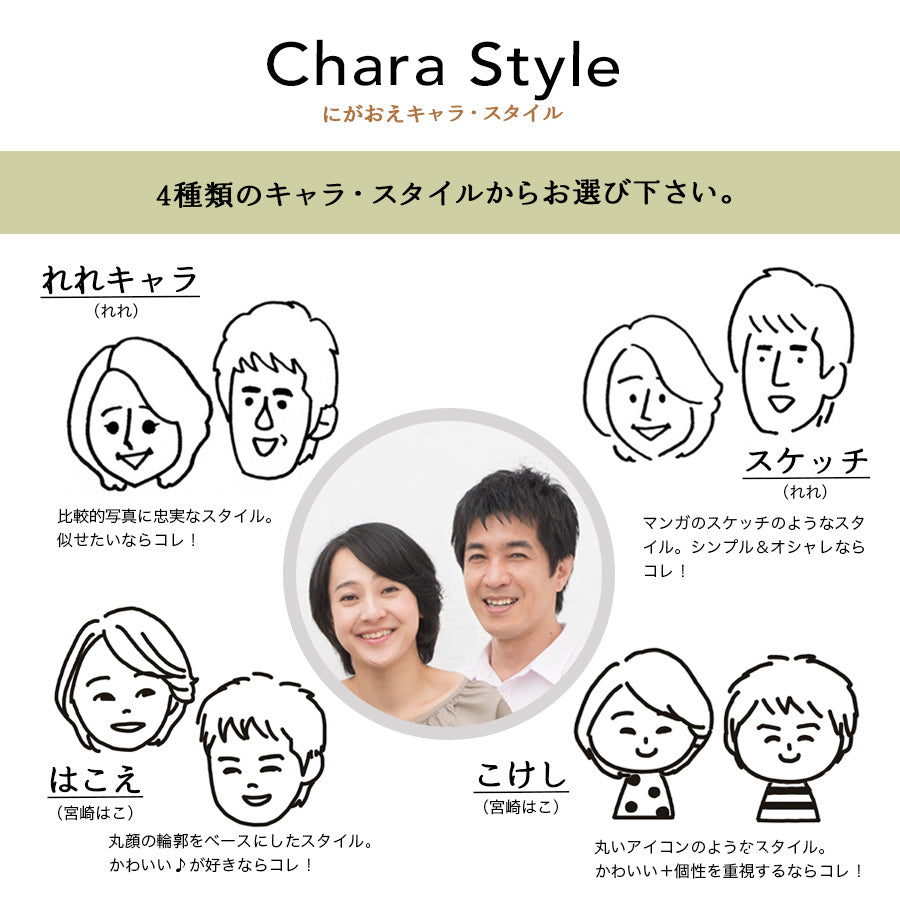 にがおえキャラ・クレマ＊ペア似顔絵マグカップ（２個セット・オリジナルギフトBOX付き） コーヒーカップ 結婚祝い 記念日 プレゼント お揃い おしゃれ