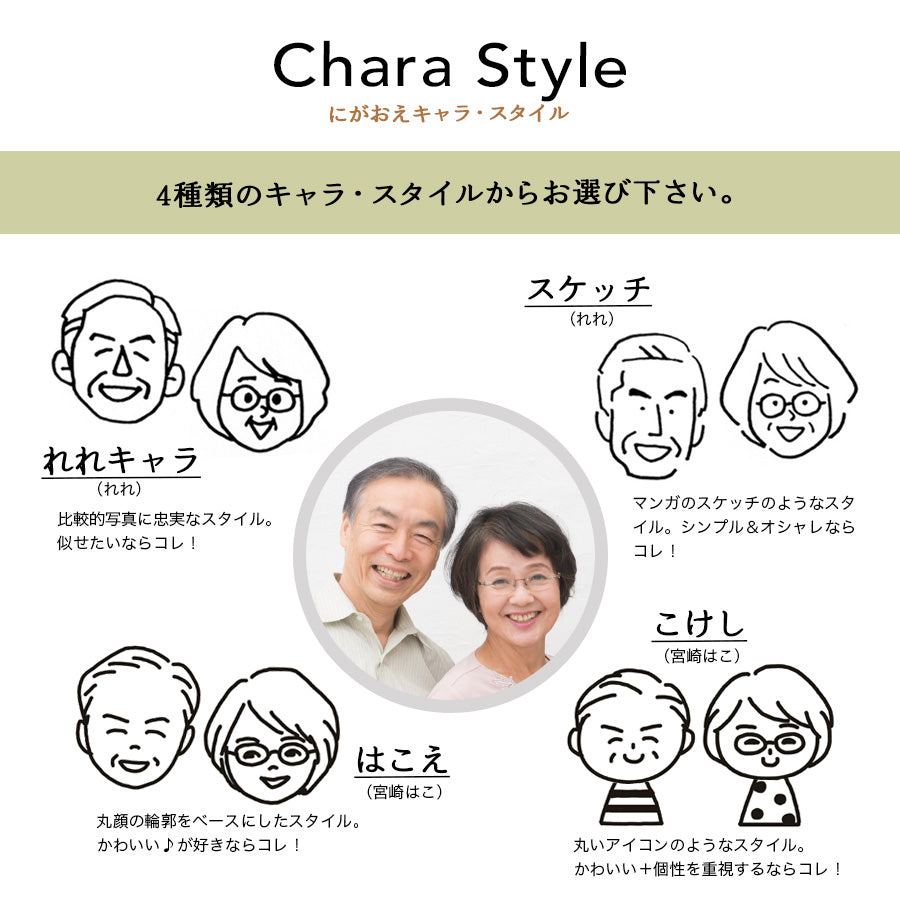 にがおえキャラ・クレマ＊ペア似顔絵マグカップ（２個セット・オリジナルギフトBOX付き） コーヒーカップ 結婚祝い 記念日 プレゼント お揃い おしゃれ