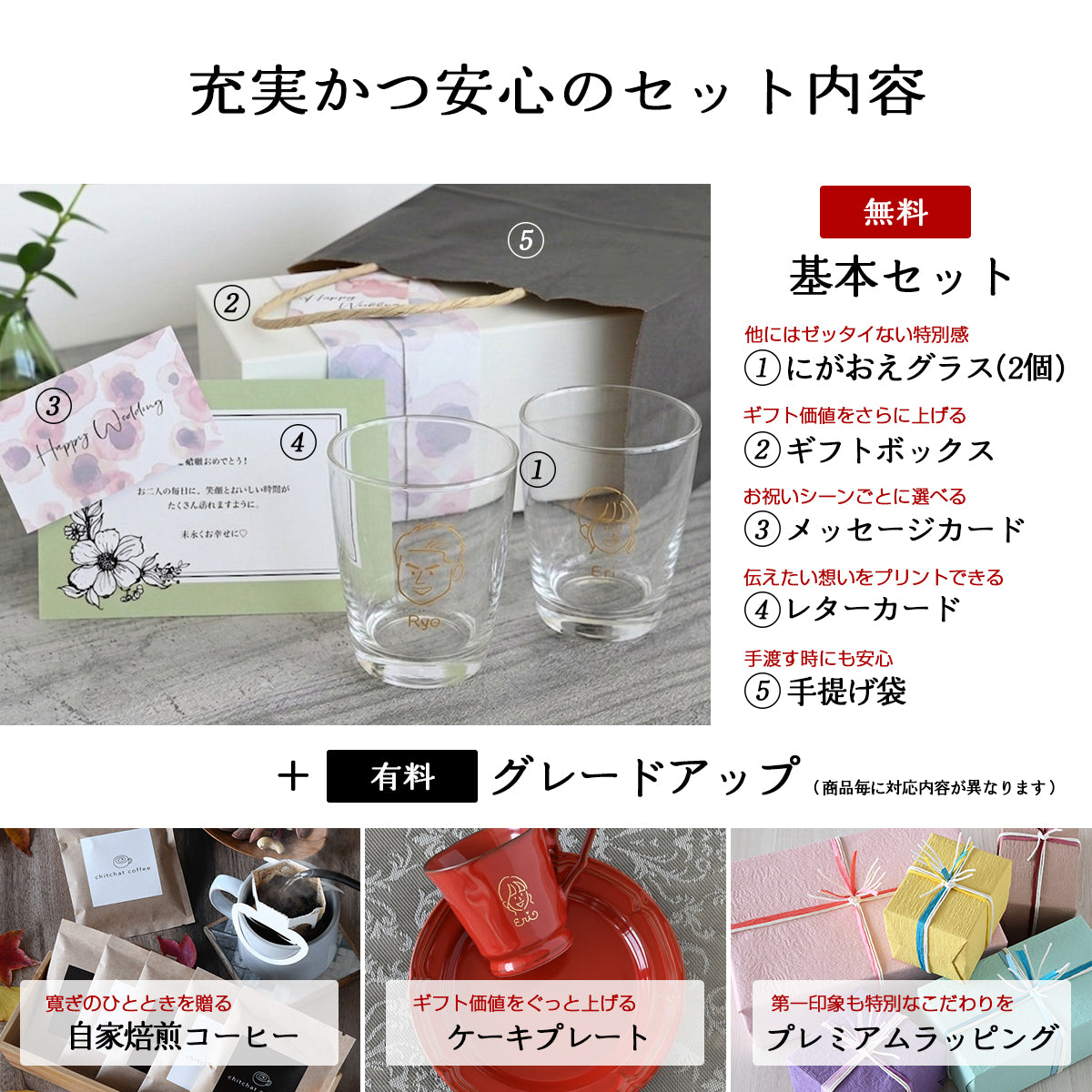 似顔絵入りグラス ペア 【にがおえキャラ・ラッパタンブラー 2個