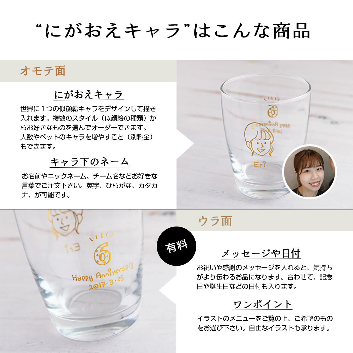 似顔絵入りグラス ペア 【にがおえキャラ・ラッパタンブラー 2個
