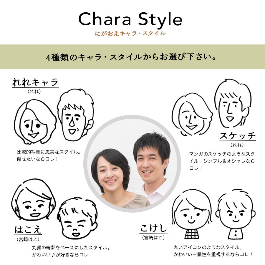 にがおえキャラ・マディ＊ペア似顔絵マグカップ（2個セット  