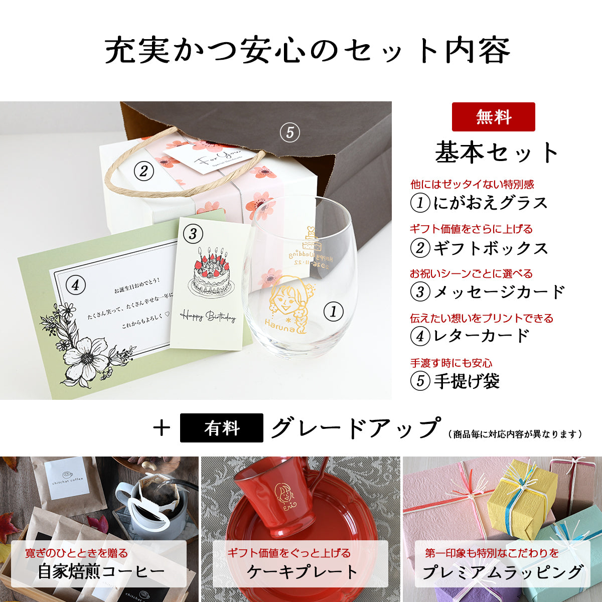 似顔絵入りグラス 【にがおえキャラ・ワイングラス】 誕生日プレゼントにも大好評！（メッセージカード・ギフトBOX付き）