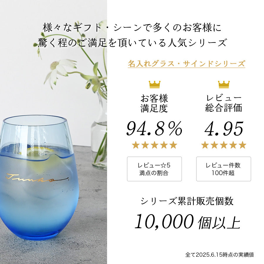 サインド・ノーブル＊ペア名入れクリアグラス（２個セット・ギフトBOX付き） 母の日 父の日 結婚祝い 記念日 プレゼント お揃い おしゃれ