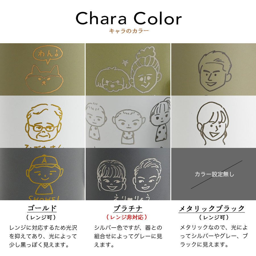 にがおえキャラ・クレマ＊ペア似顔絵マグカップ（２個セット・ギフトBOX付き）結婚祝い 記念日 おしゃれ お揃い - オーダーギフト ももやま 本店