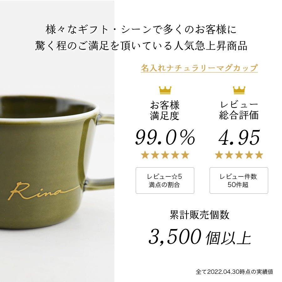 サインド・ナチュラリー＊ペア名入れマグカップ（２個セット・ギフトBOX付き） 結婚祝い 記念日 おしゃれ お揃い - オーダーギフト ももやま 本店