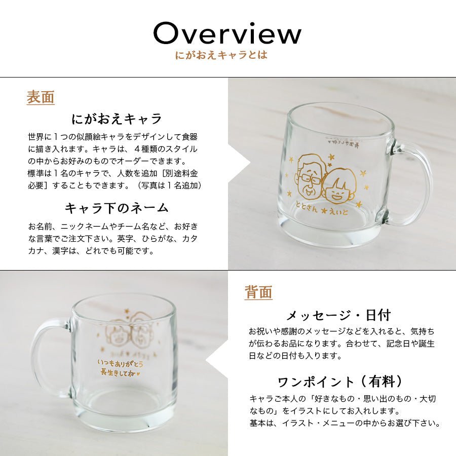 にがおえキャラ・ビアジョッキ＊ペア似顔絵グラス （２個セット・ギフトBOX付き） 結婚祝い 記念日 おしゃれ お揃い - オーダーギフト ももやま 本店