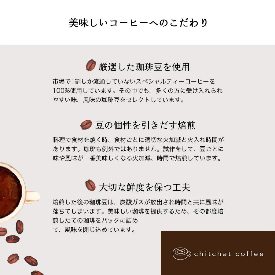chitchat coffee オリジナルドリップコーヒー 【12袋入り】 - オーダーギフト ももやま 本店