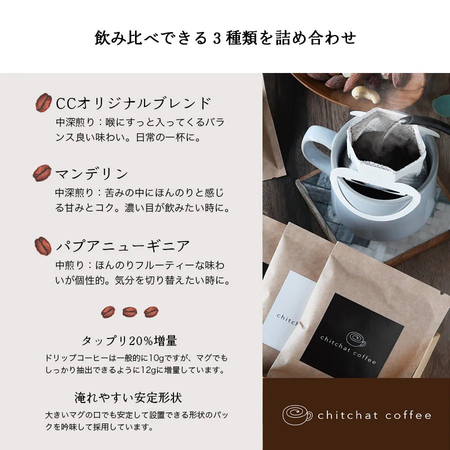 chitchat coffee オリジナルドリップコーヒー 【12袋入り】 - オーダーギフト ももやま 本店